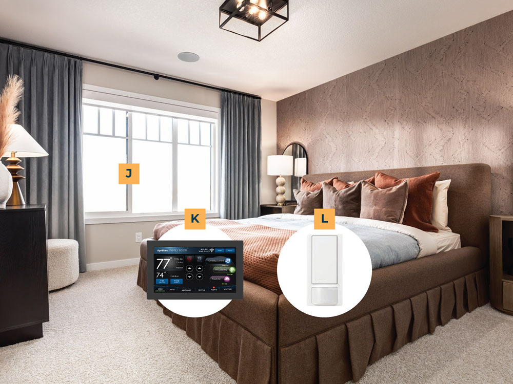 Simplybetterbuilt energyefficient