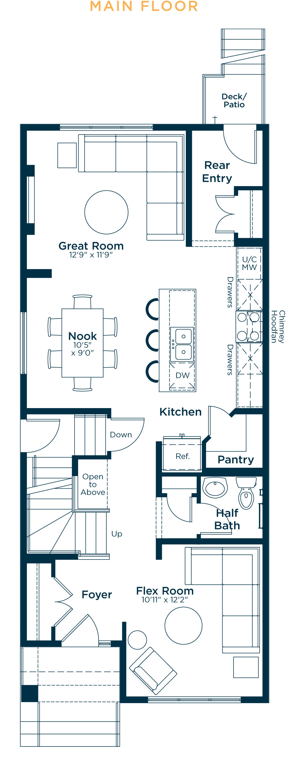 Main Floor
