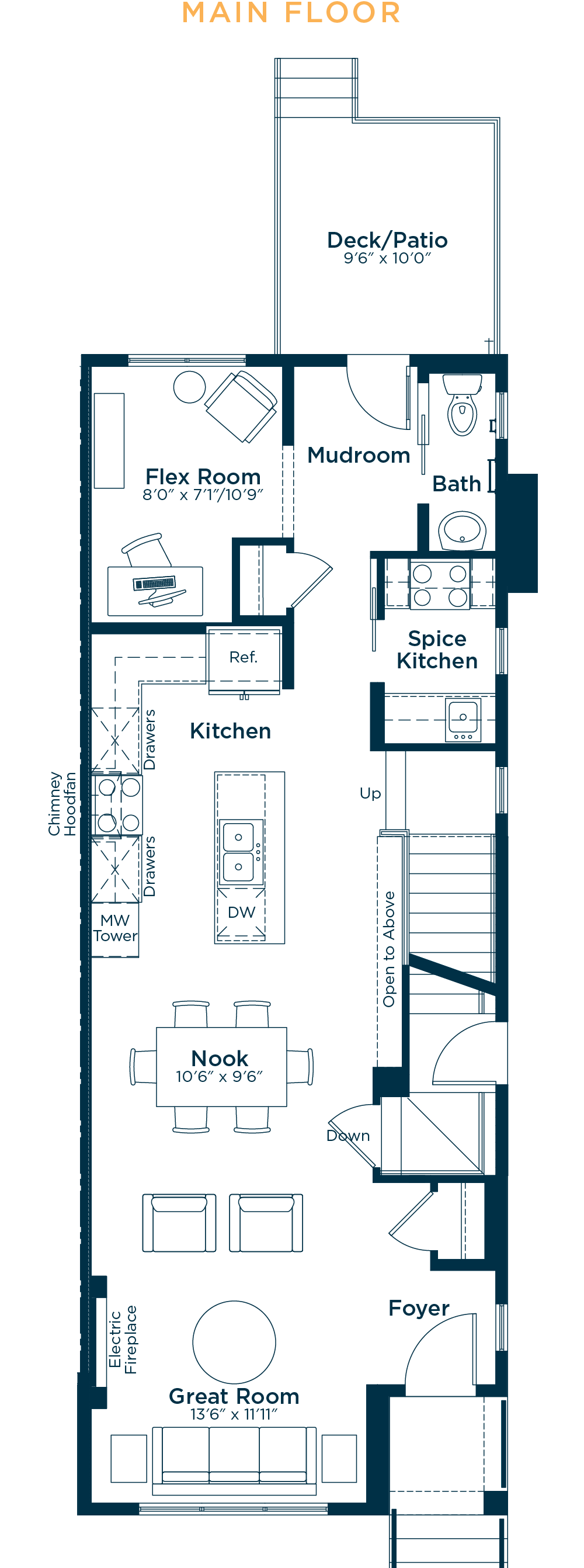 Main Floor