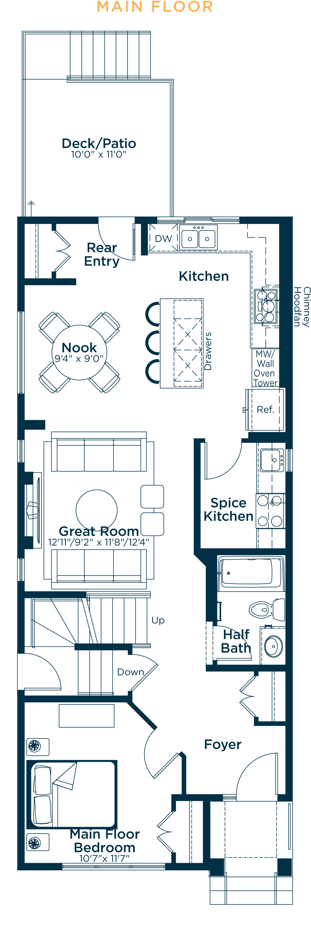Main Floor