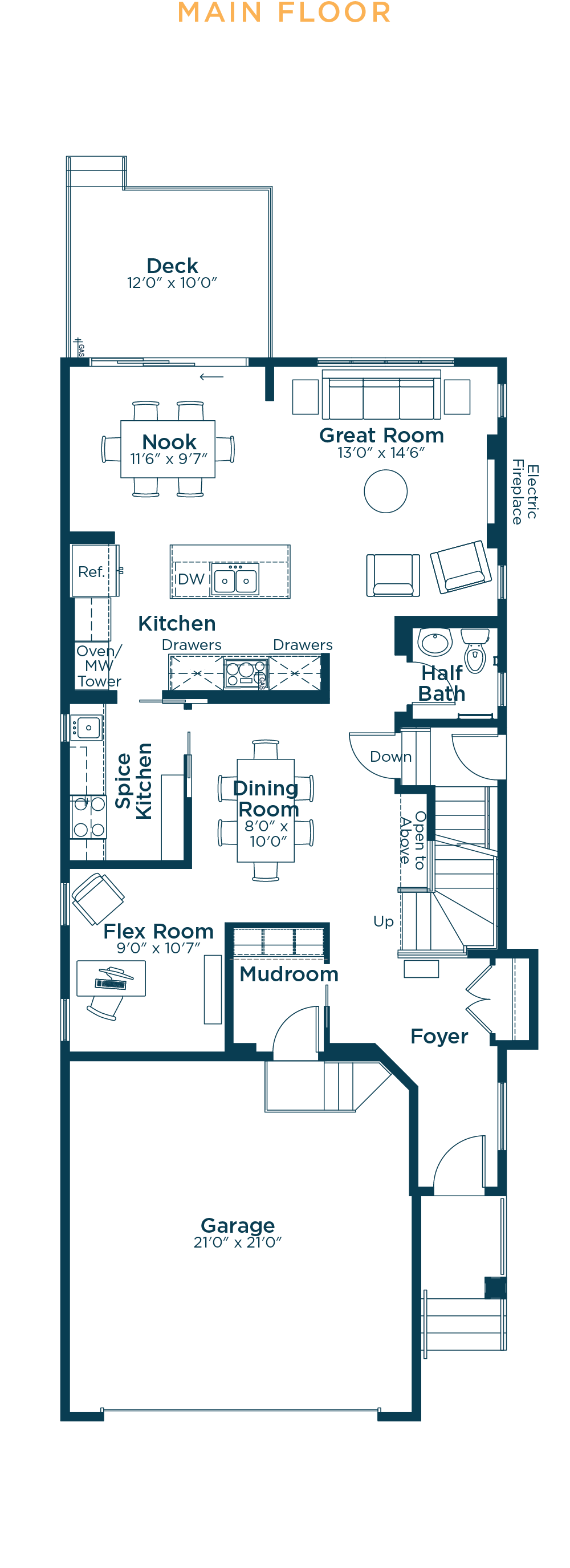Main Floor
