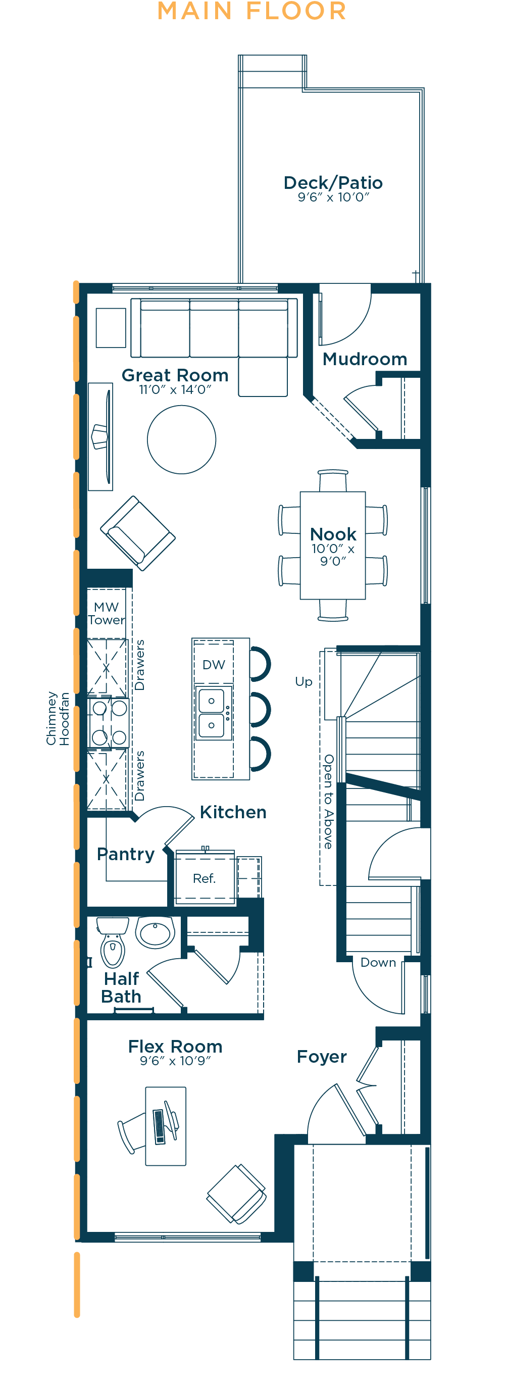 Main Floor