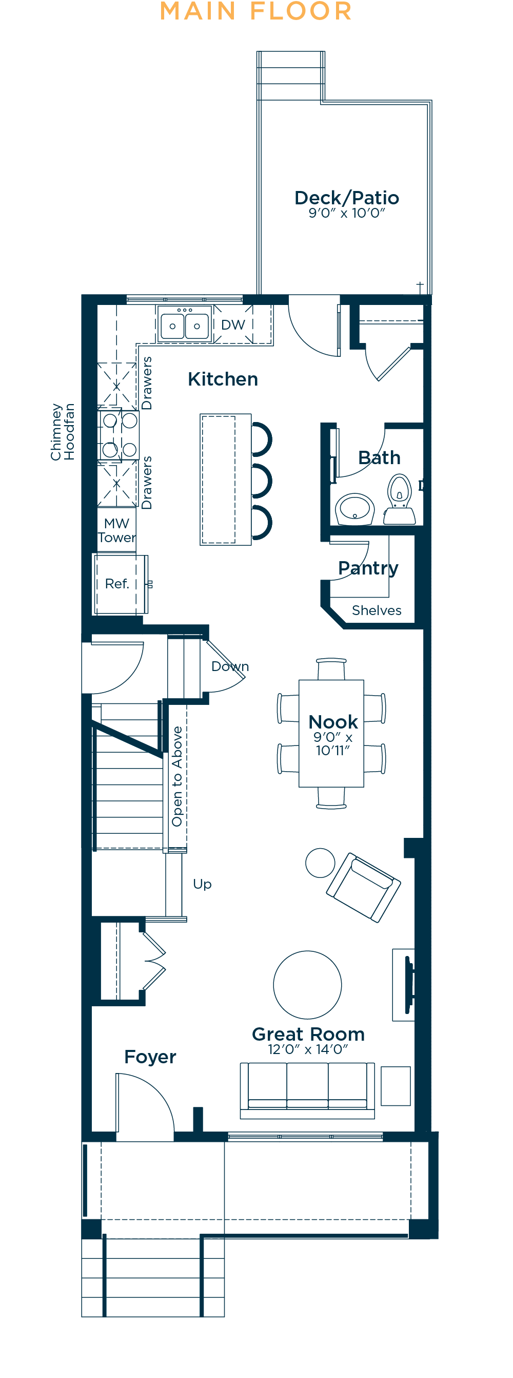 Main Floor