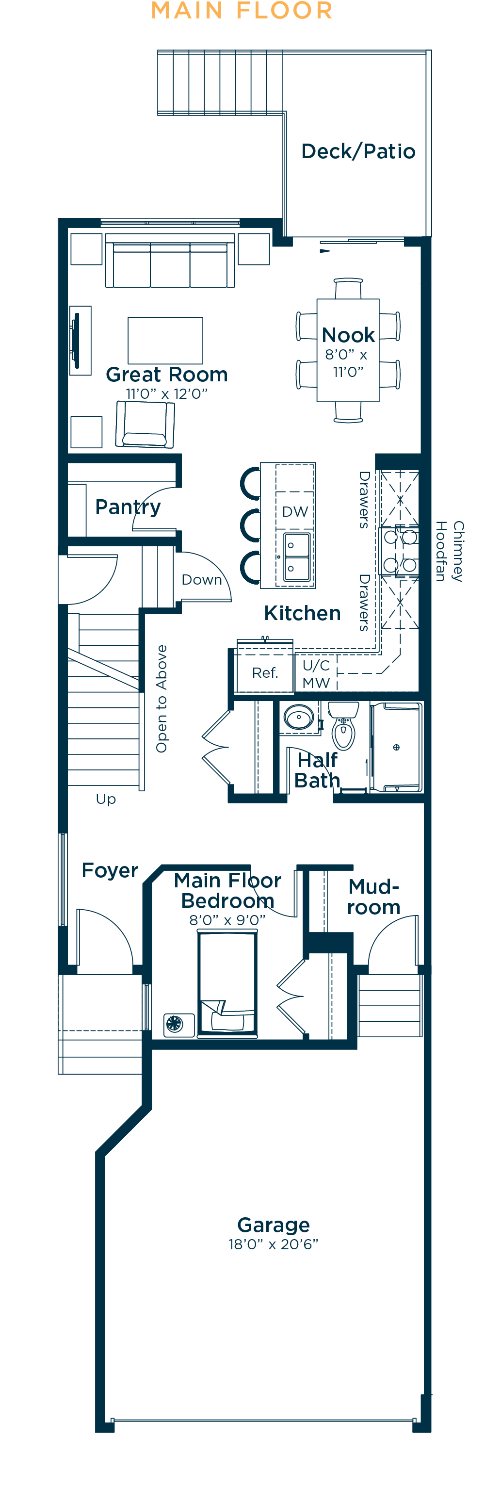 Main Floor