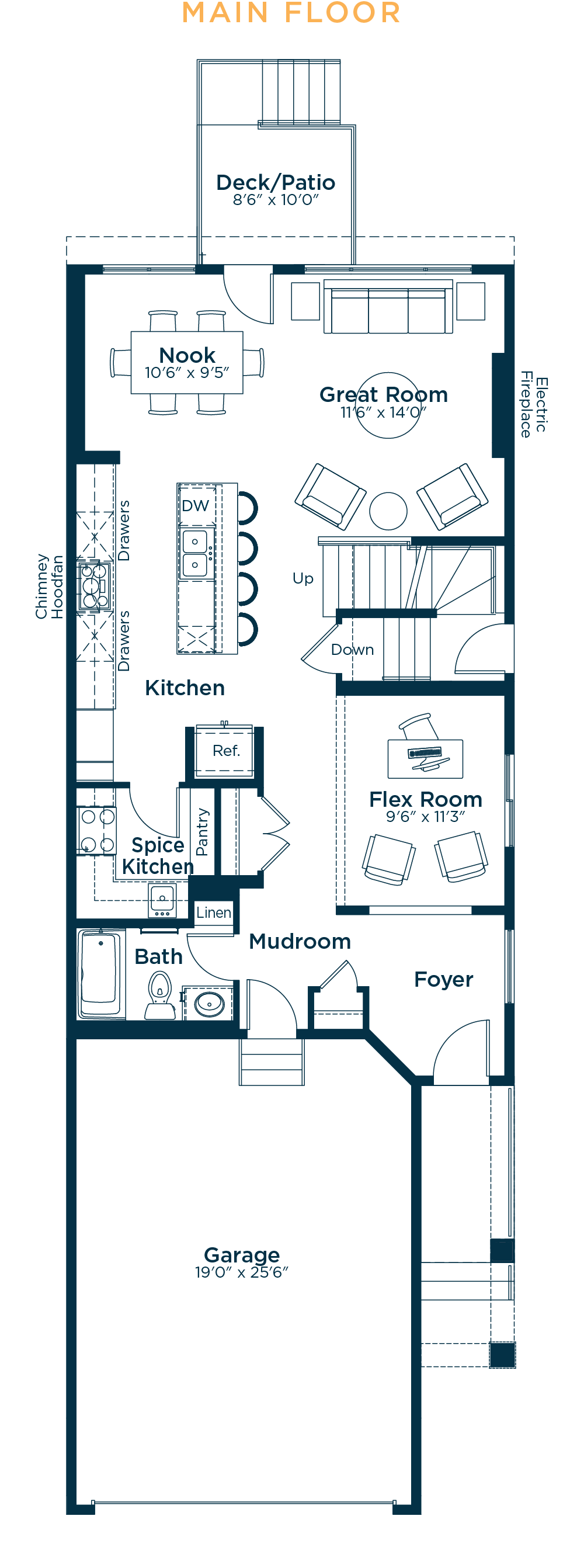 Main Floor